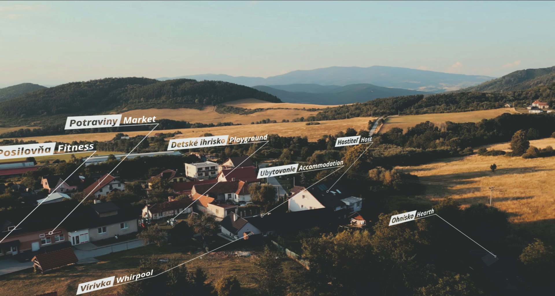 Ubytovanie u Richtára